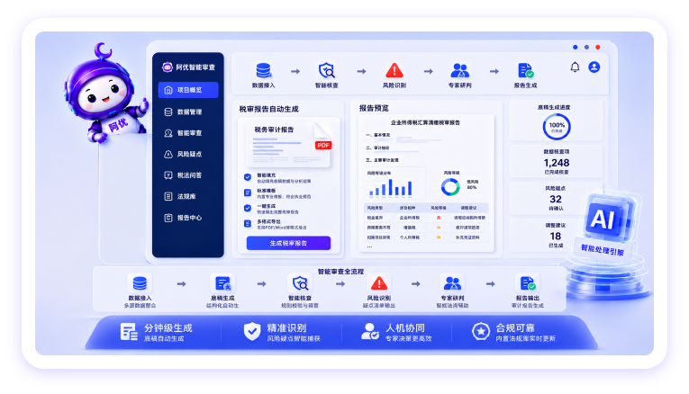 智能审查